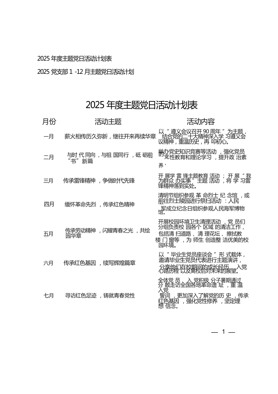 2025年度主题党日活动计划表2025党支部1-12月主题党日活动计划_第1页