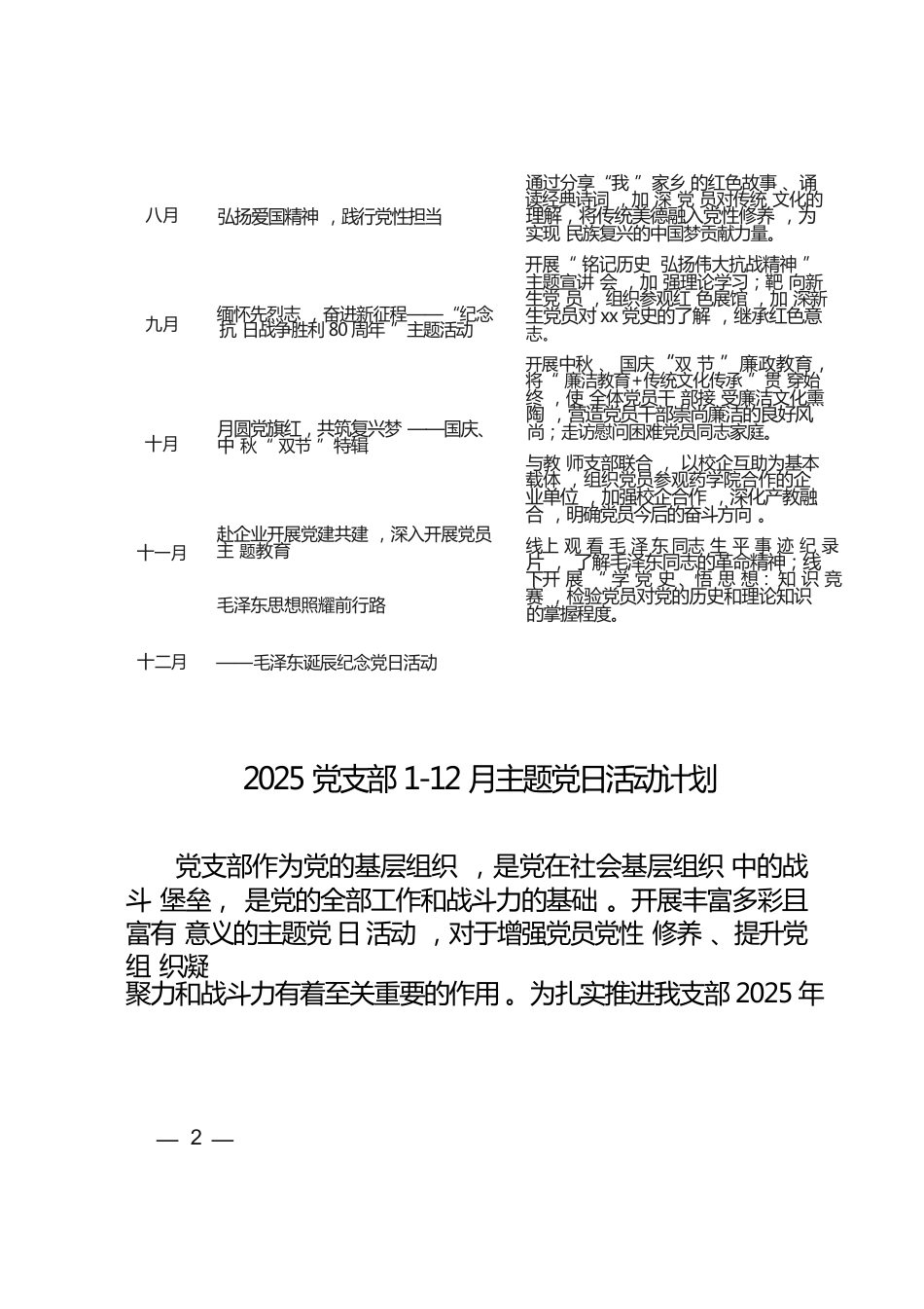 2025年度主题党日活动计划表2025党支部1-12月主题党日活动计划_第2页