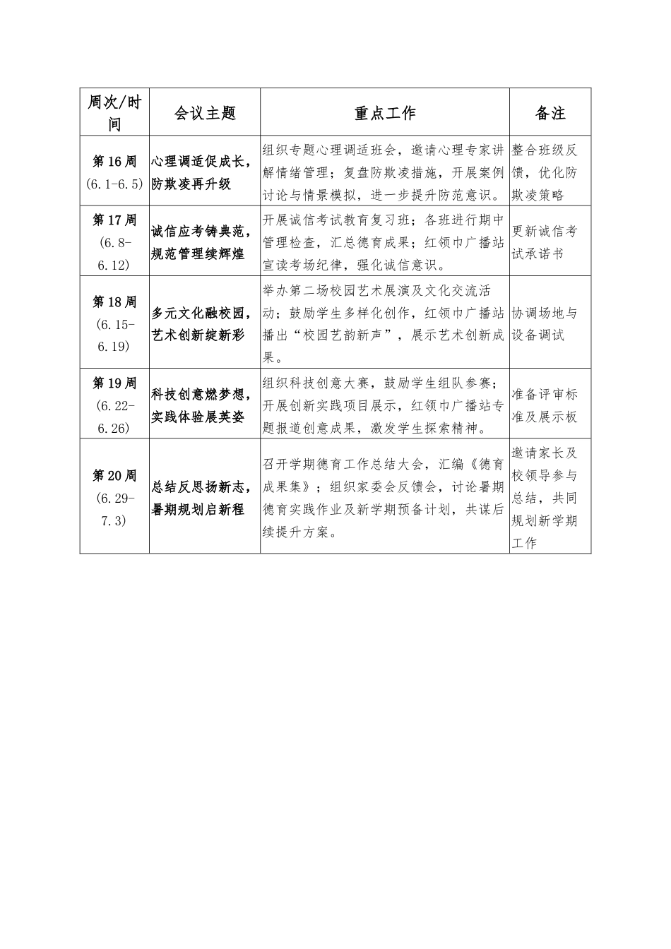 2025年德育会议记录表安排表_第3页