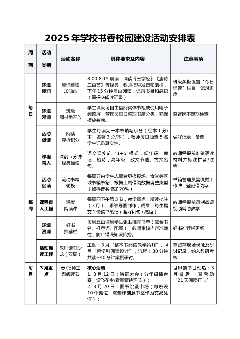 2025年学校书香校园建设活动安排表_第1页