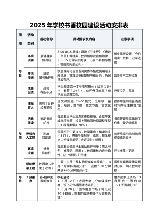 2025年学校书香校园建设活动安排表