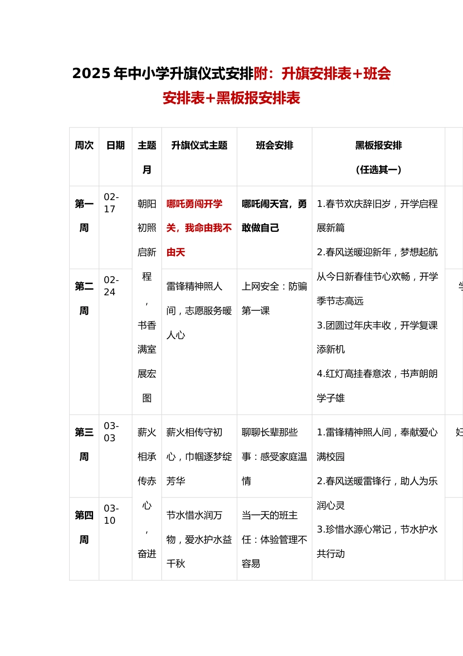 2025年中小学升旗仪式安排附:升旗安排表+班会安排表+黑板报安排表_第1页