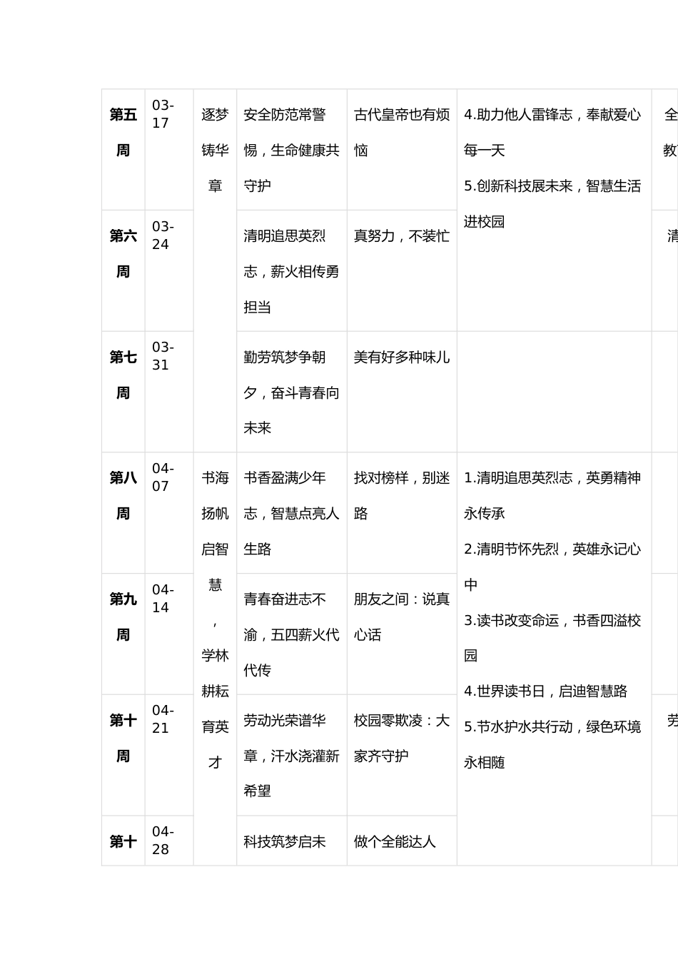 2025年中小学升旗仪式安排附:升旗安排表+班会安排表+黑板报安排表_第2页