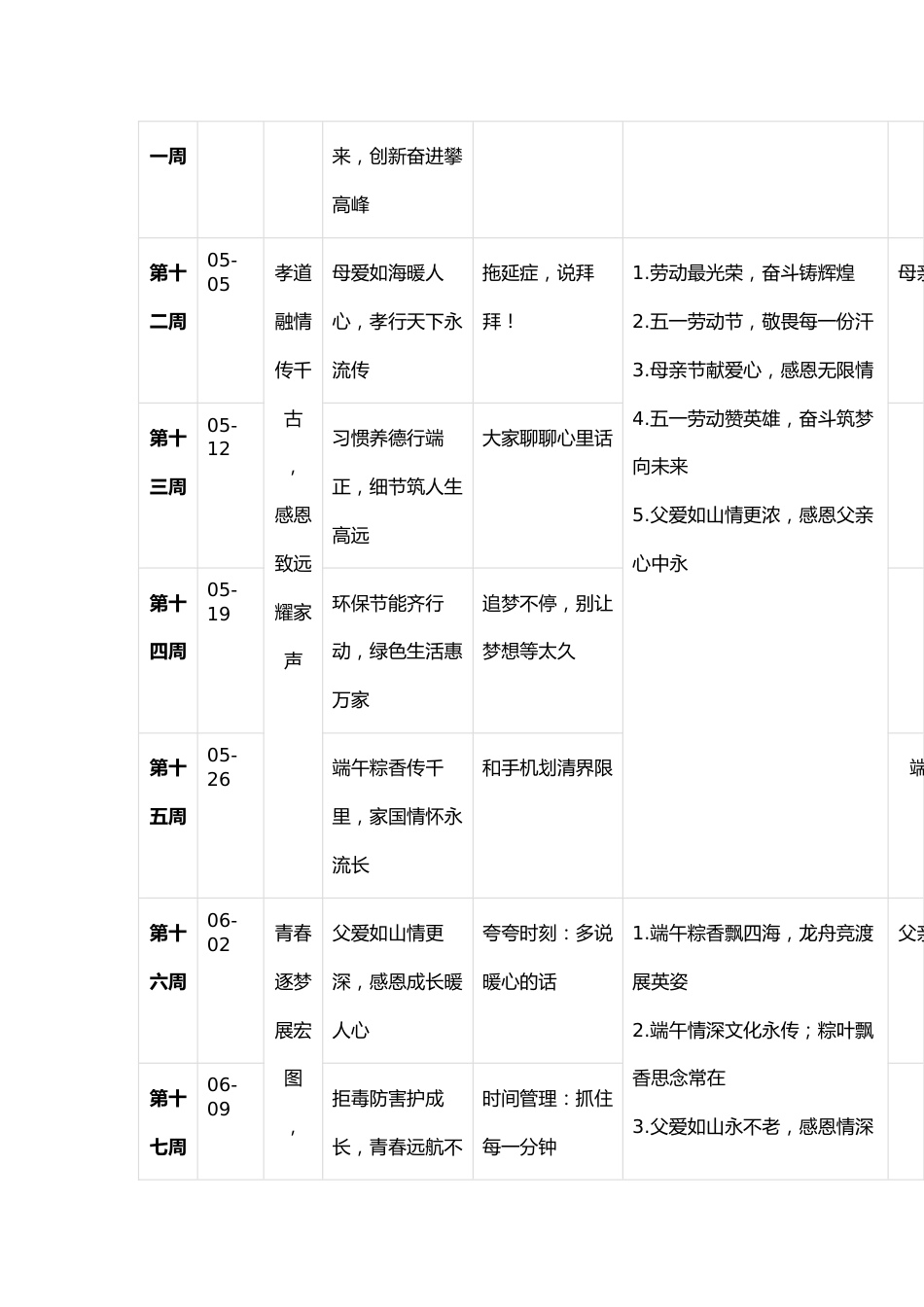 2025年中小学升旗仪式安排附:升旗安排表+班会安排表+黑板报安排表_第3页