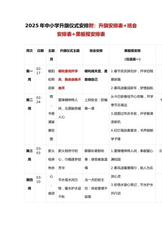 2025年中小学升旗仪式安排附：升旗安排表+班会安排表+黑板报安排表