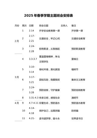 2025年春季学期主题班会安排表