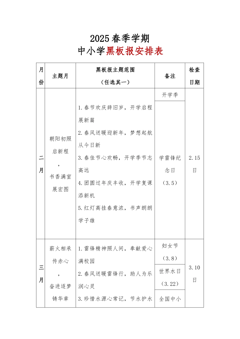 2025春季学期黑板报安排表_第1页