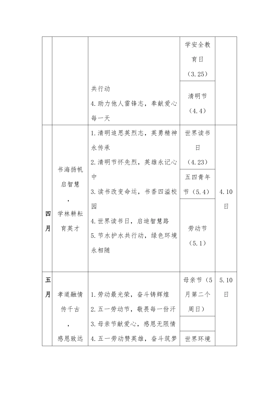 2025春季学期黑板报安排表_第2页