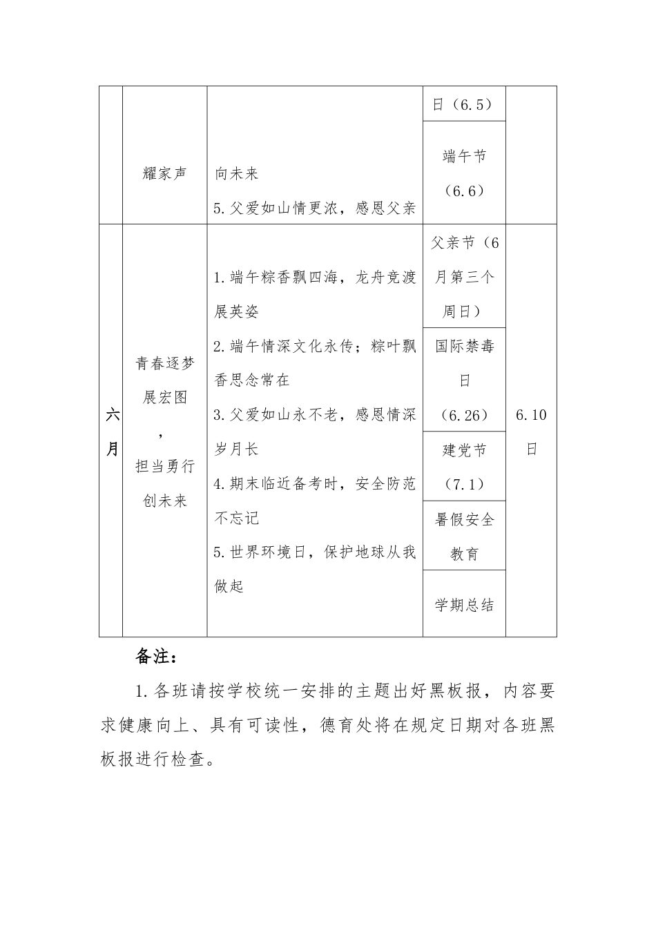 2025春季学期黑板报安排表_第3页