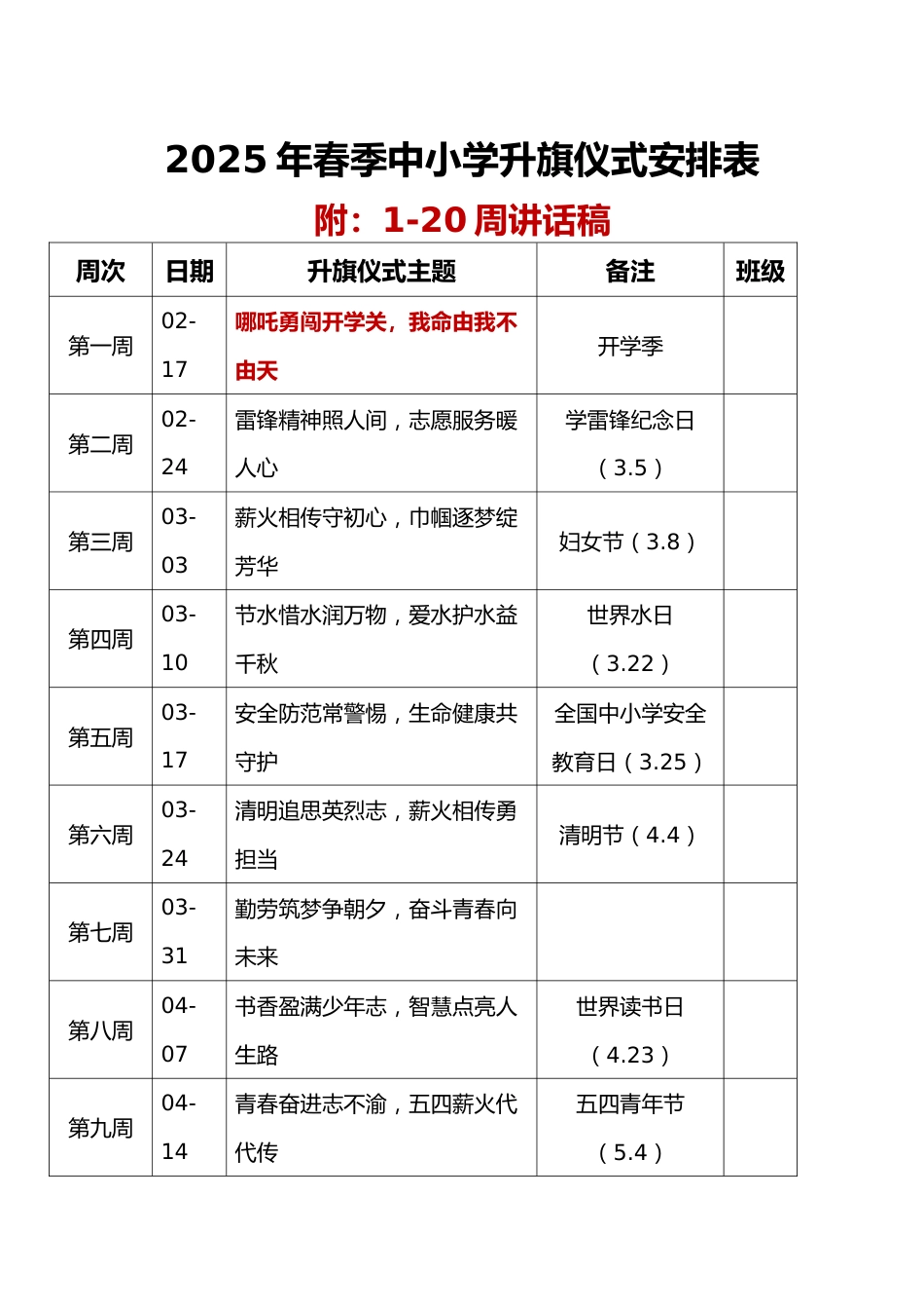 2025年春季中小学升旗仪式安排表(附:1-20周讲话稿)_第1页