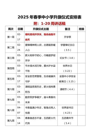 2025年春季中小学升旗仪式安排表（附：1-20周讲话稿）