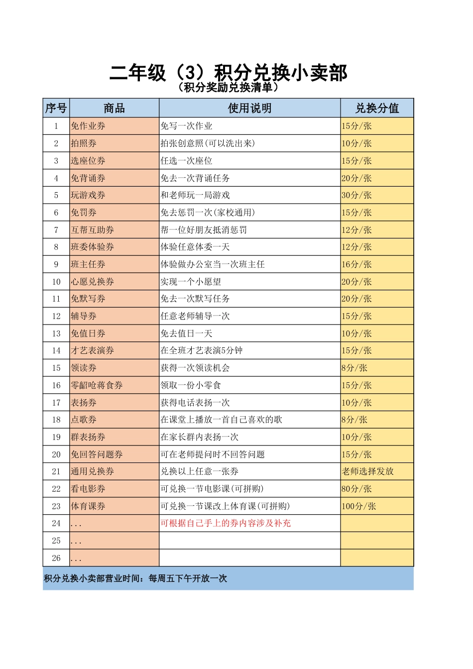 33-积分兑换小卖部(积分奖励兑换清单)_第1页