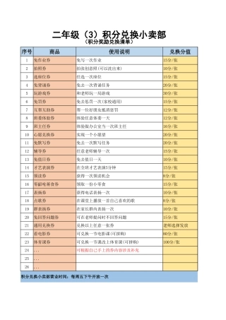 33-积分兑换小卖部（积分奖励兑换清单）