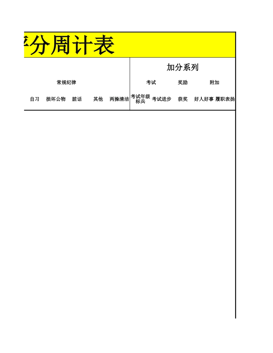 2026年春季 学生操行评分周计表_第3页