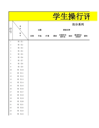 2026年春季 学生操行评分周计表