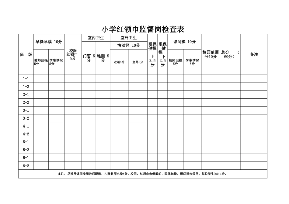2026年春季 小学红领巾监督岗检查表_第1页