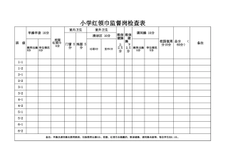 2026年春季 小学红领巾监督岗检查表