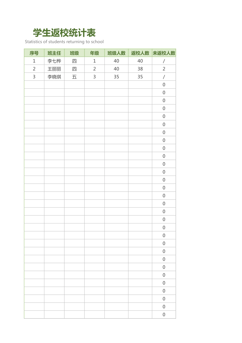 2026年春季 学生返校统计表_第1页