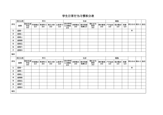 2026年春季 学生日常行为习惯积分表