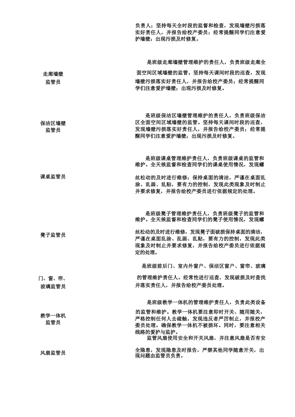 2026年春季 班级精细化管理一览表_第3页