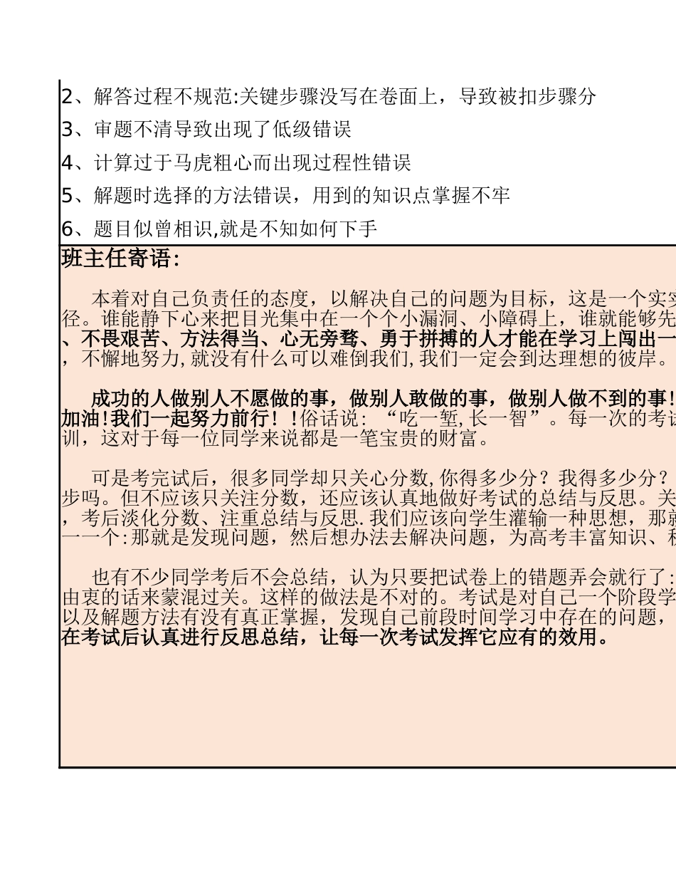2026年春季 学生反思表_第2页