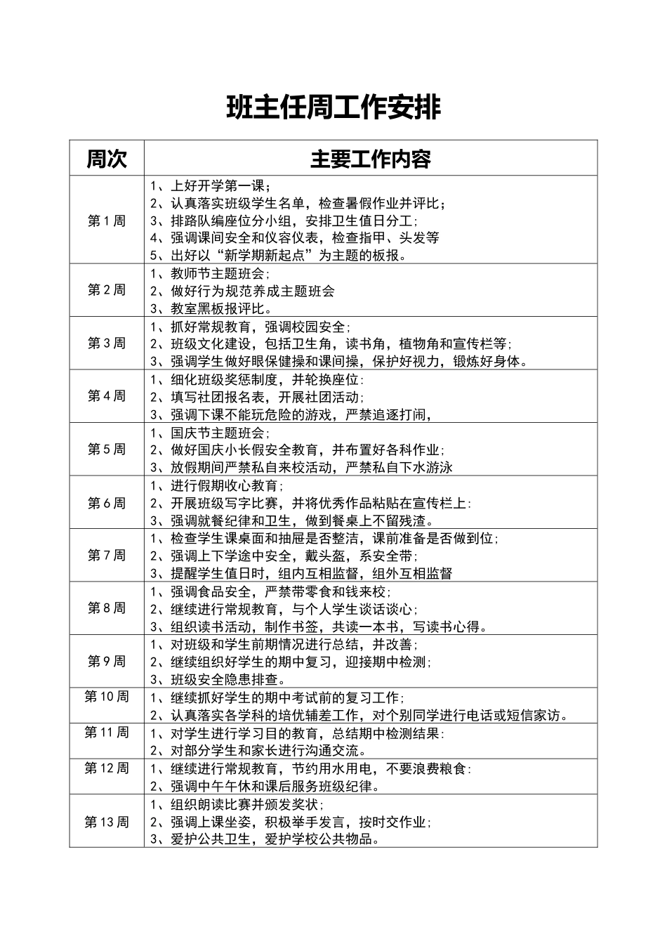 班主任周工作安排_第1页