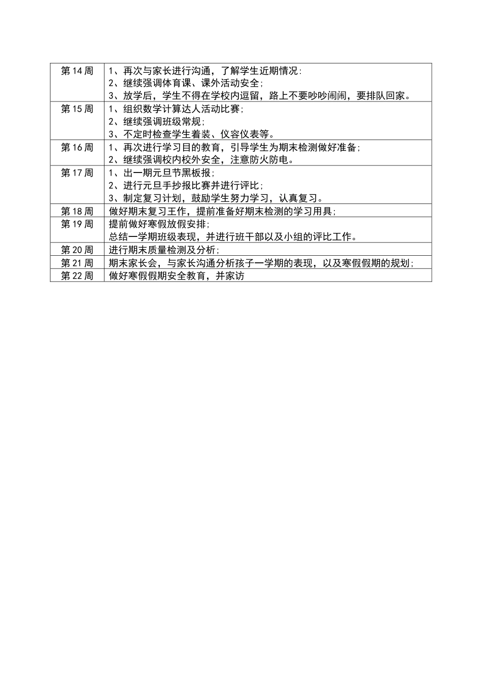 班主任周工作安排_第2页