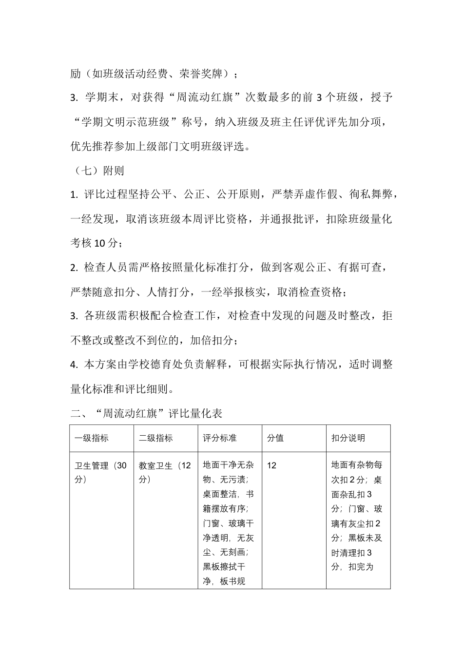 “周流动红旗”评比方案及量化表_第3页