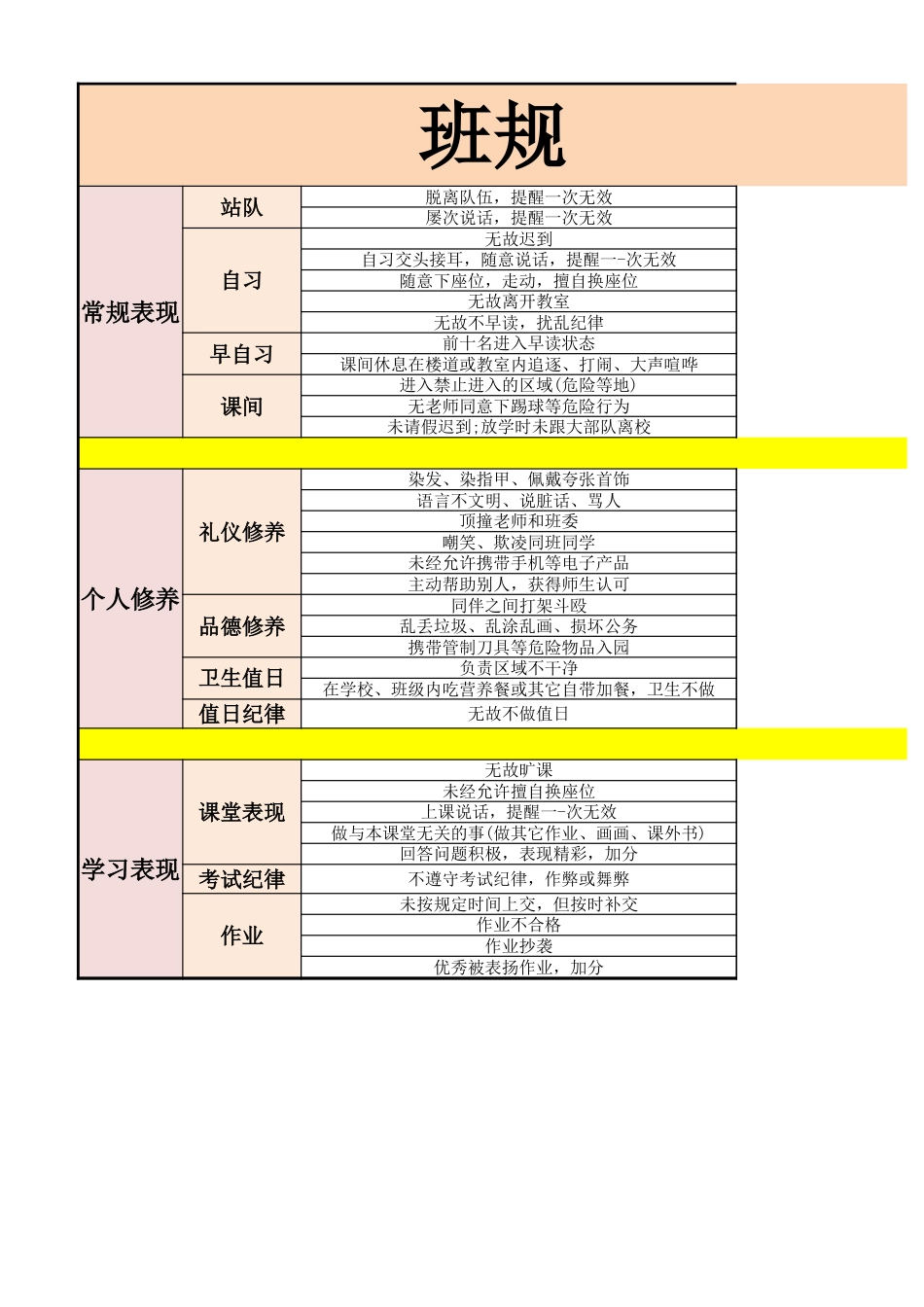 2026年春季 班规_第1页
