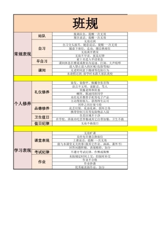 2026年春季 班规