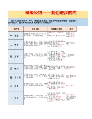 2026年春季 班级公约管理