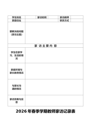 2026年春季教师家访记录