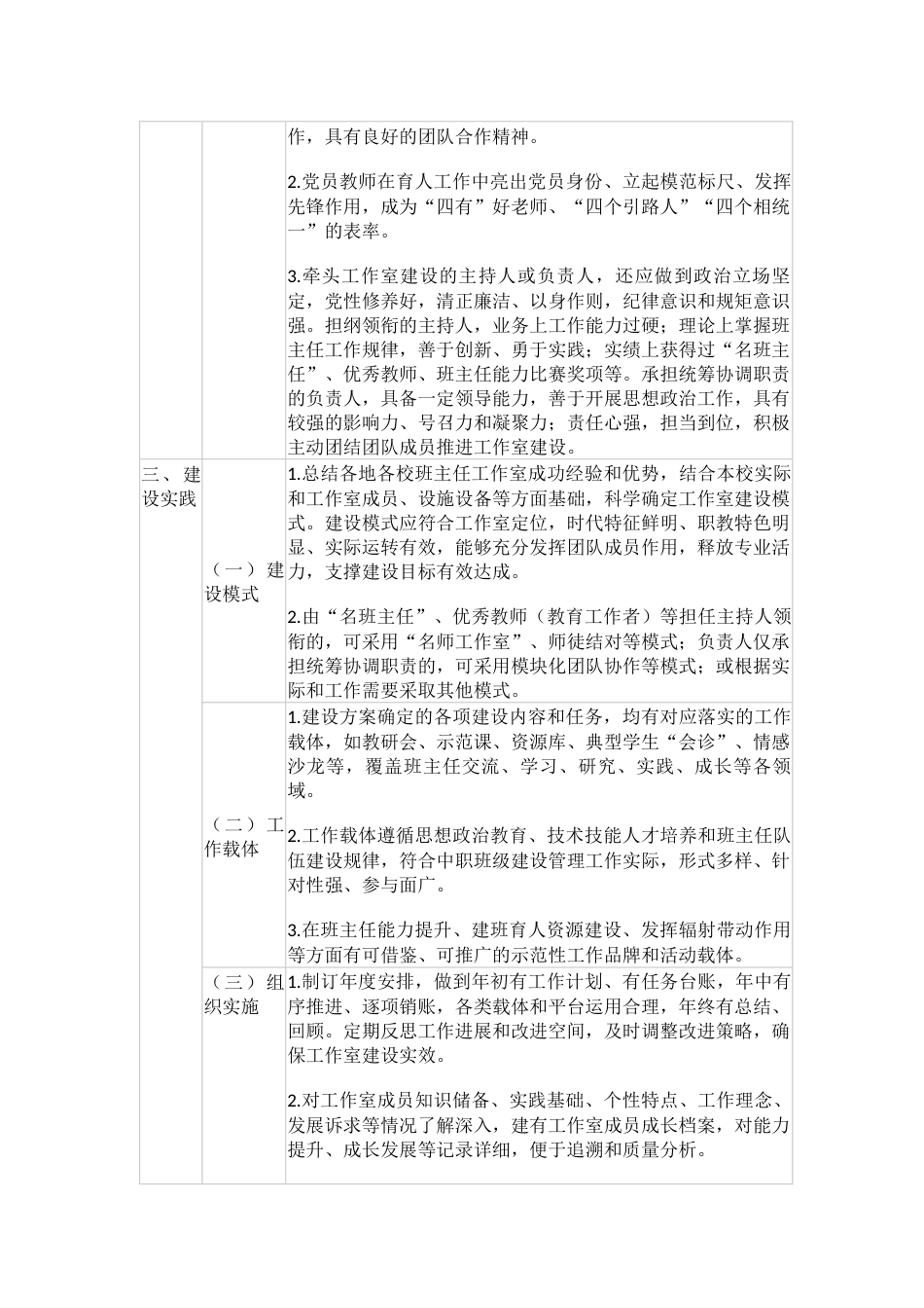 中等职业学校名班主任工作室建设标准_第2页