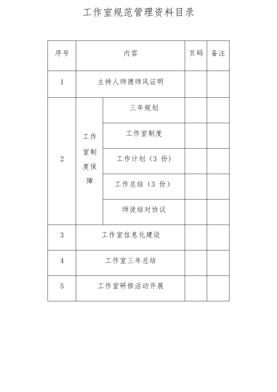 名师工作室资料全部资料_第1页