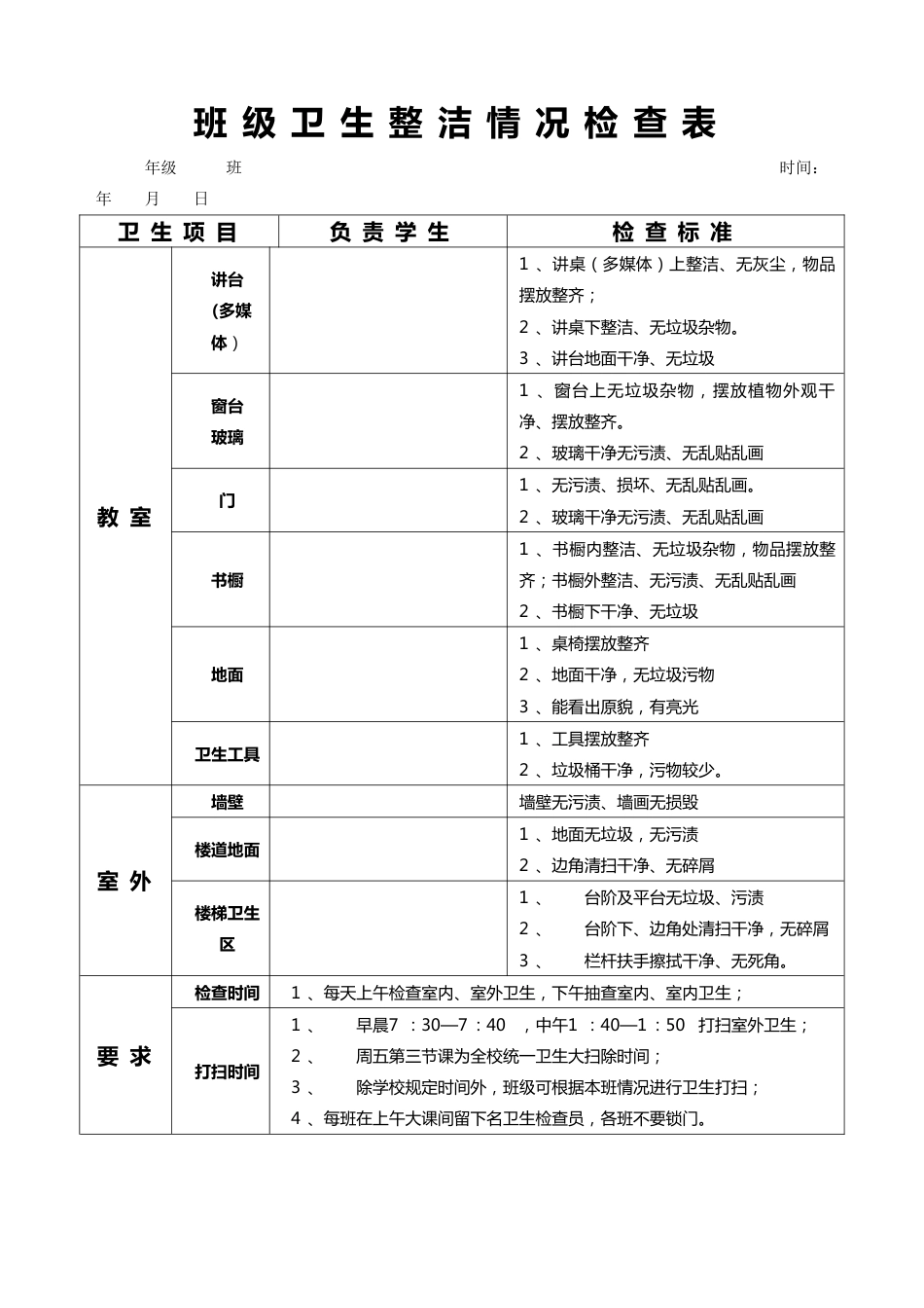 班级卫生整洁情况检查表_第1页