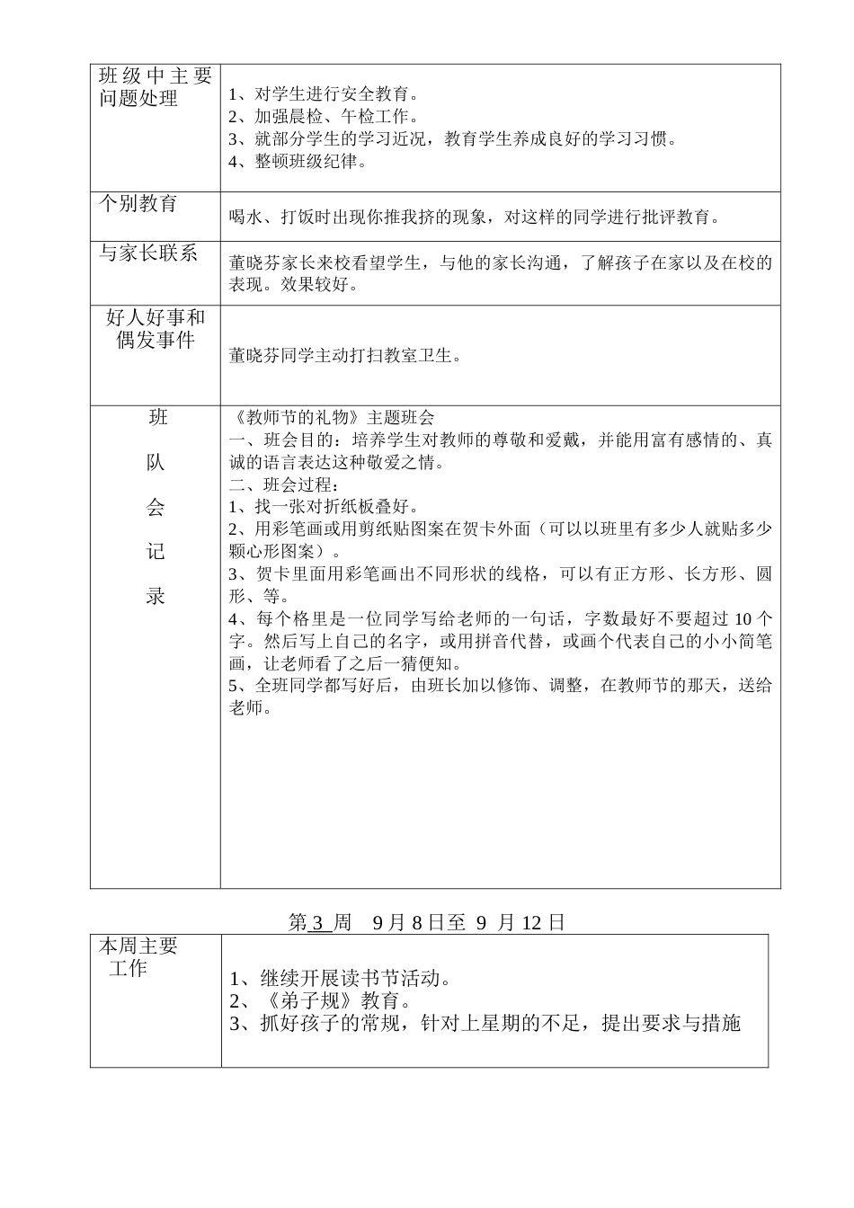 主题班会记录(表格)_第2页
