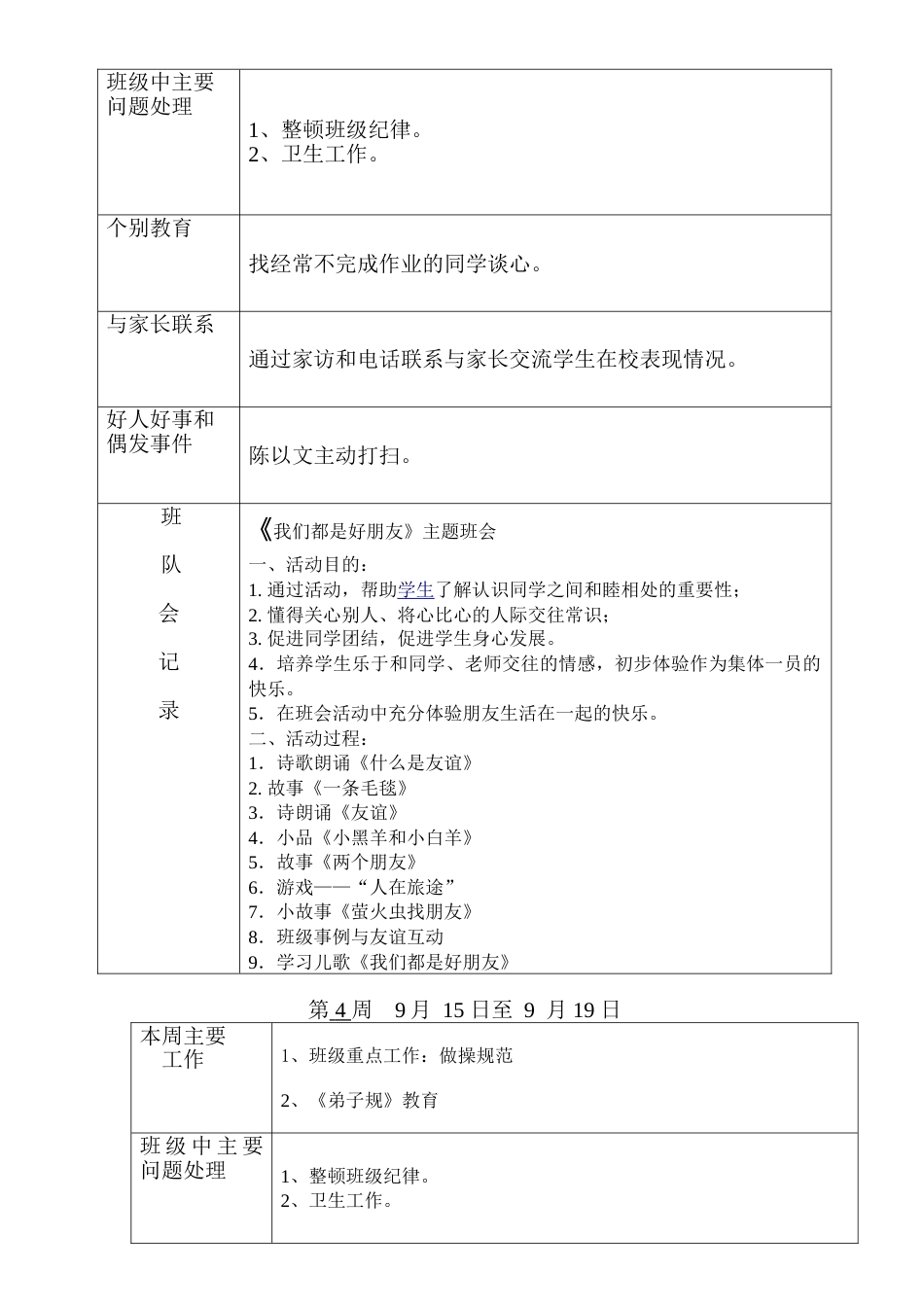 主题班会记录(表格)_第3页