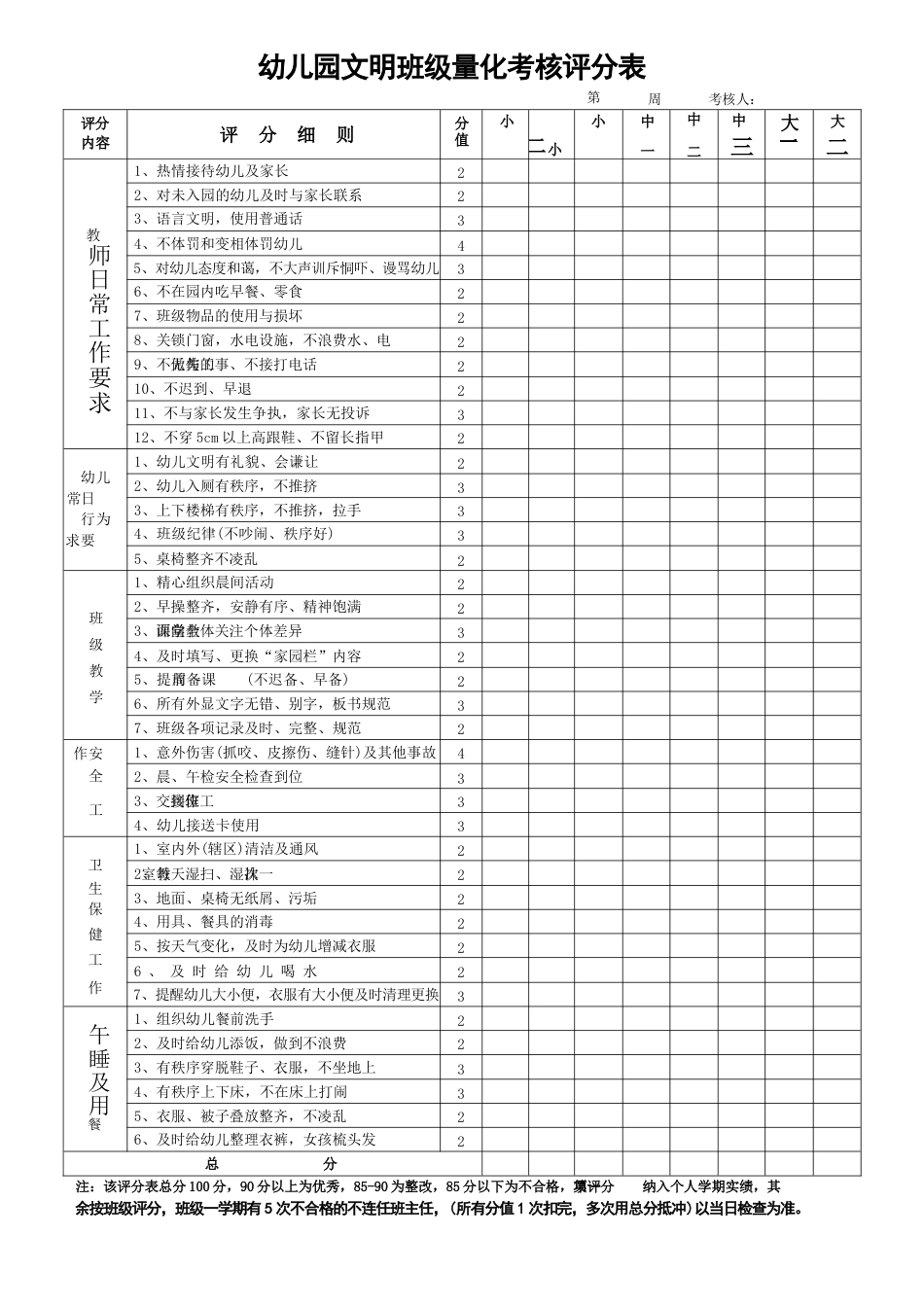 文明班级量化考核评分表_第1页