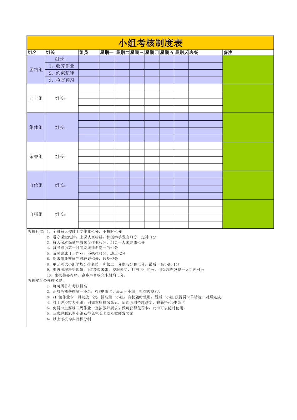小组考核制度_第1页