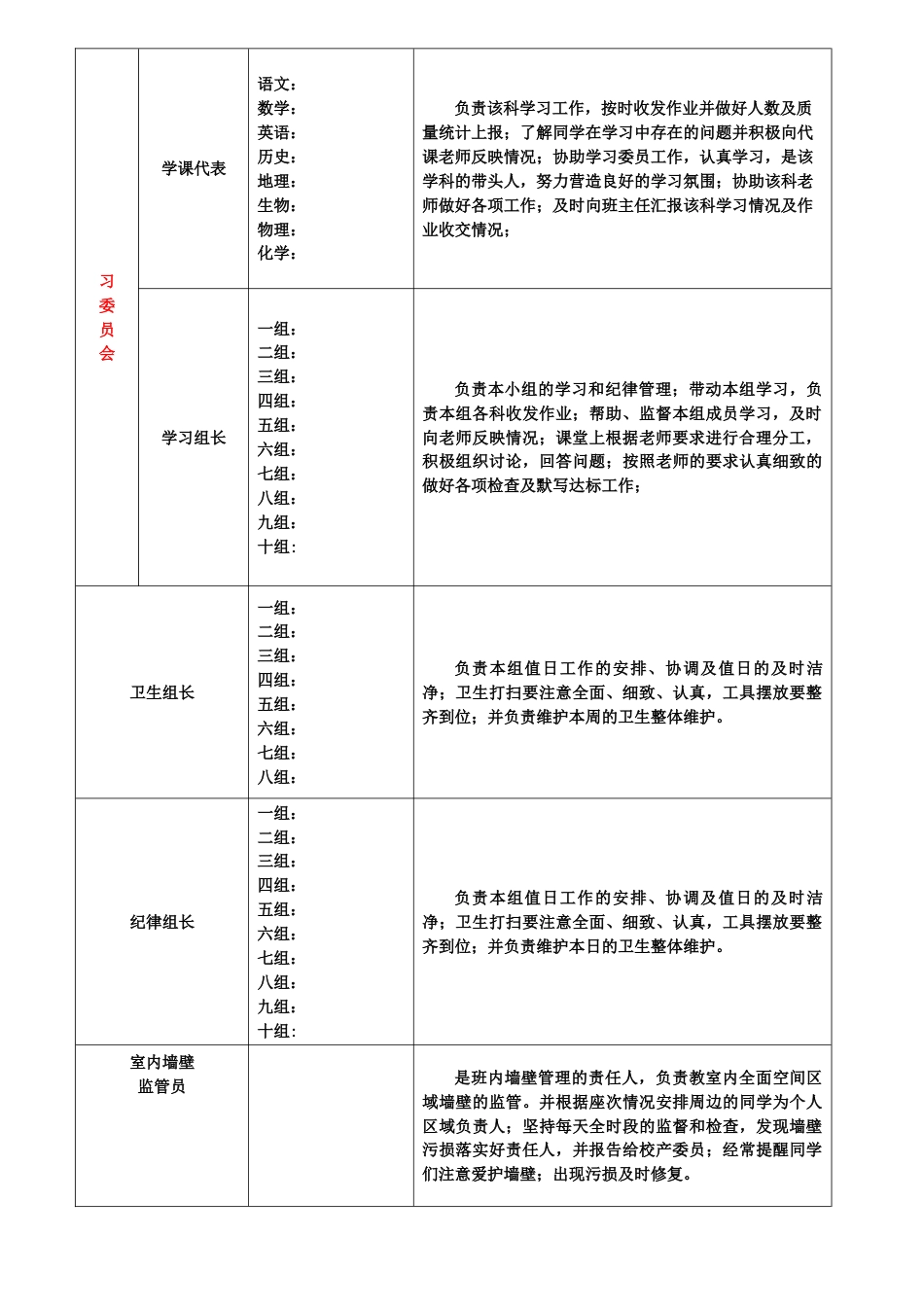 班级精细化管理一览表_第2页