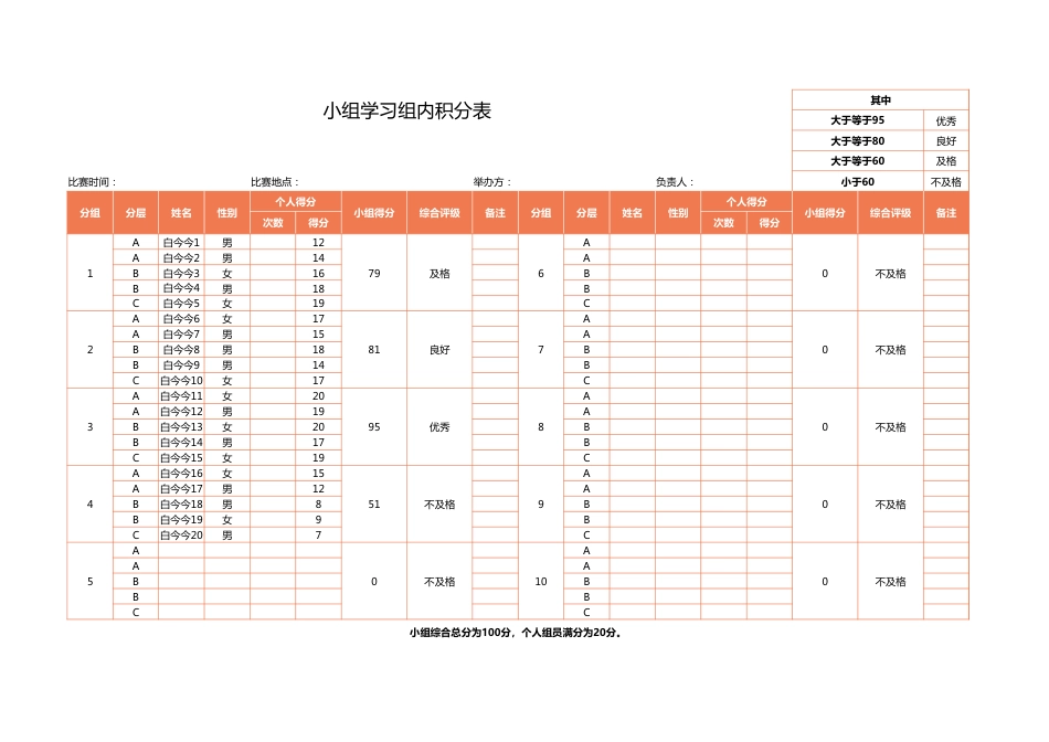 小组学习组内积分表_第1页