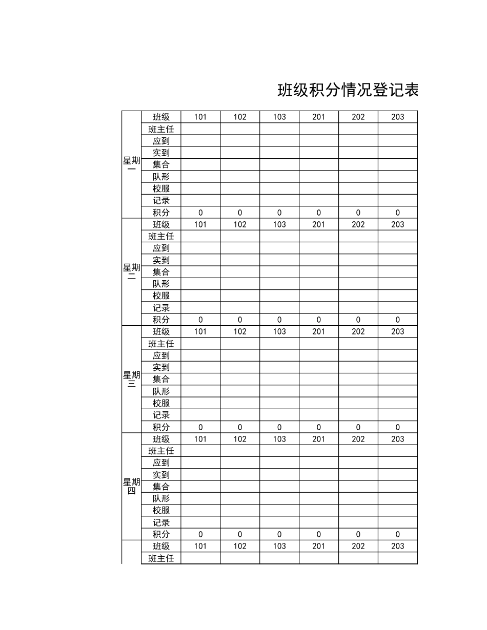 班级积分情况登记表_第1页