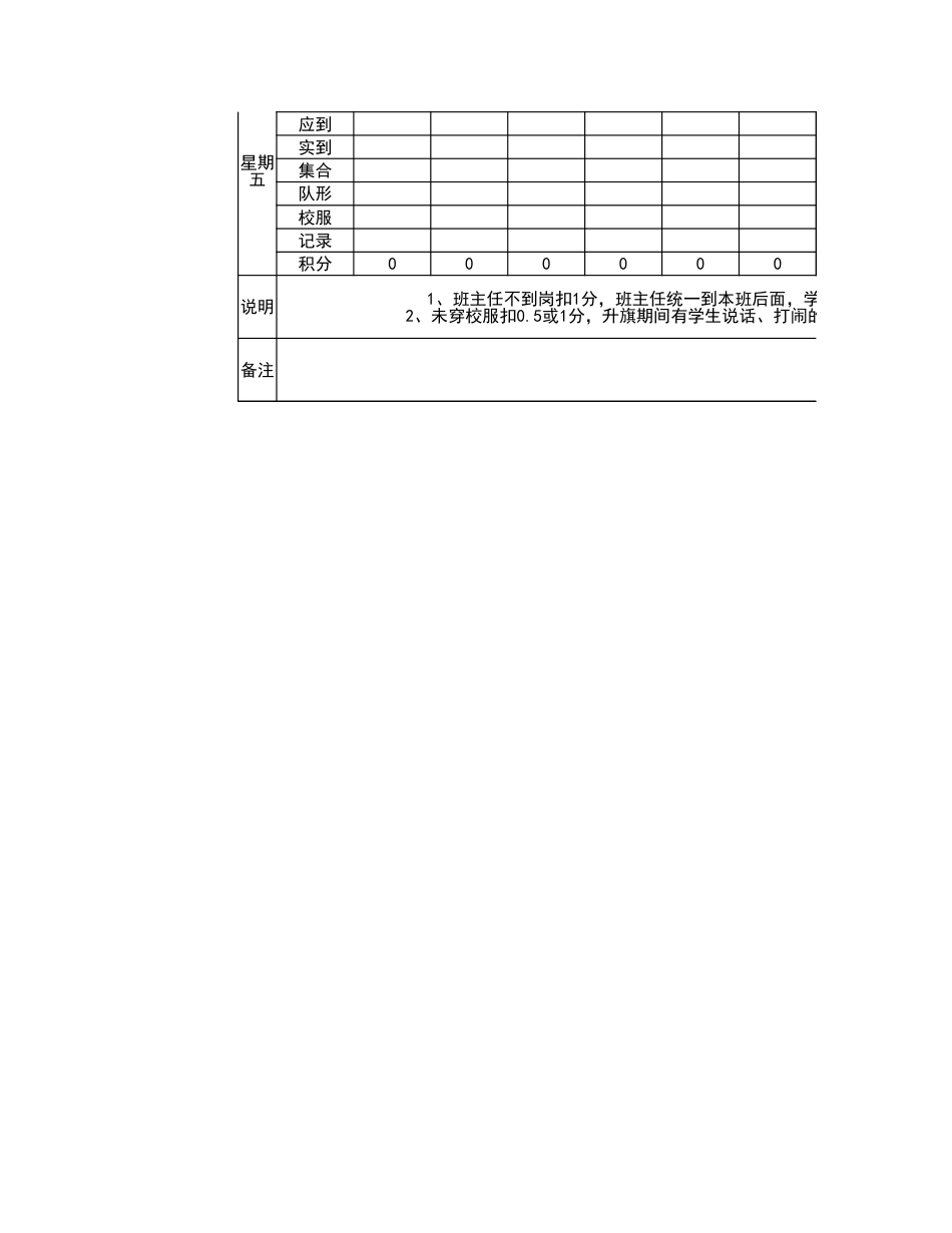 班级积分情况登记表_第2页