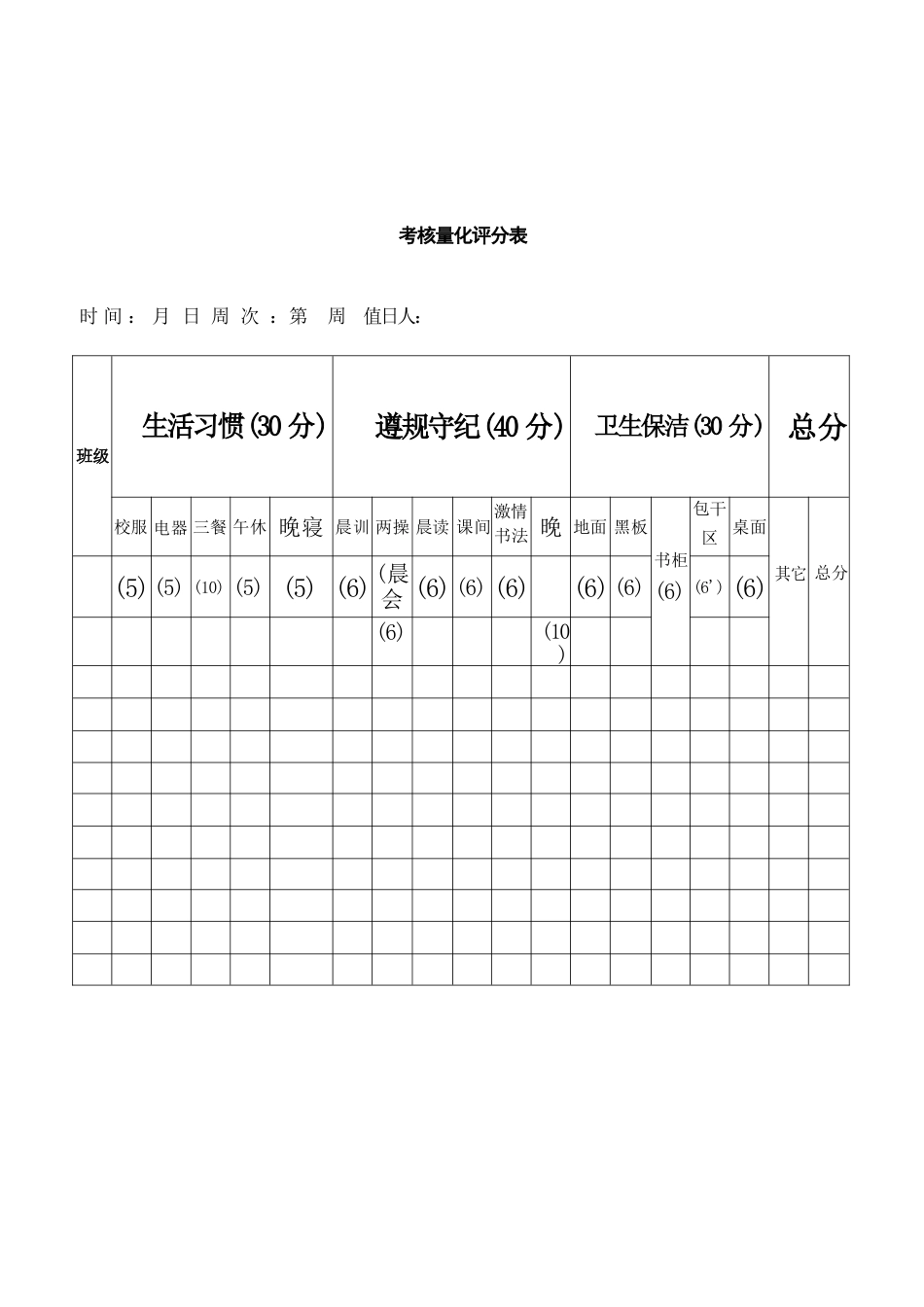 班级考核量化评分表_第1页