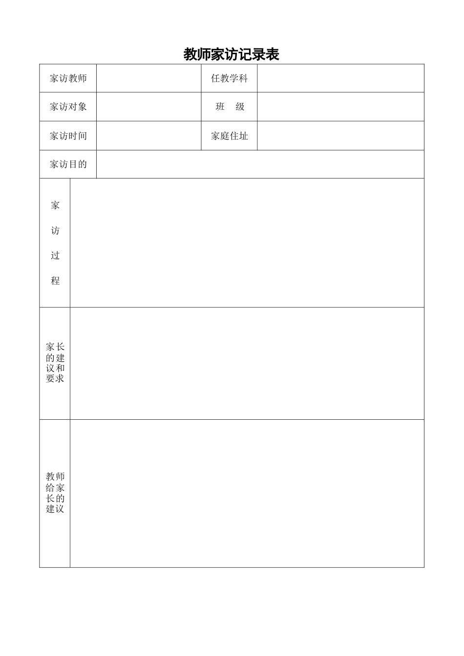 班主任常用表格(家访、心理辅导表)_第1页