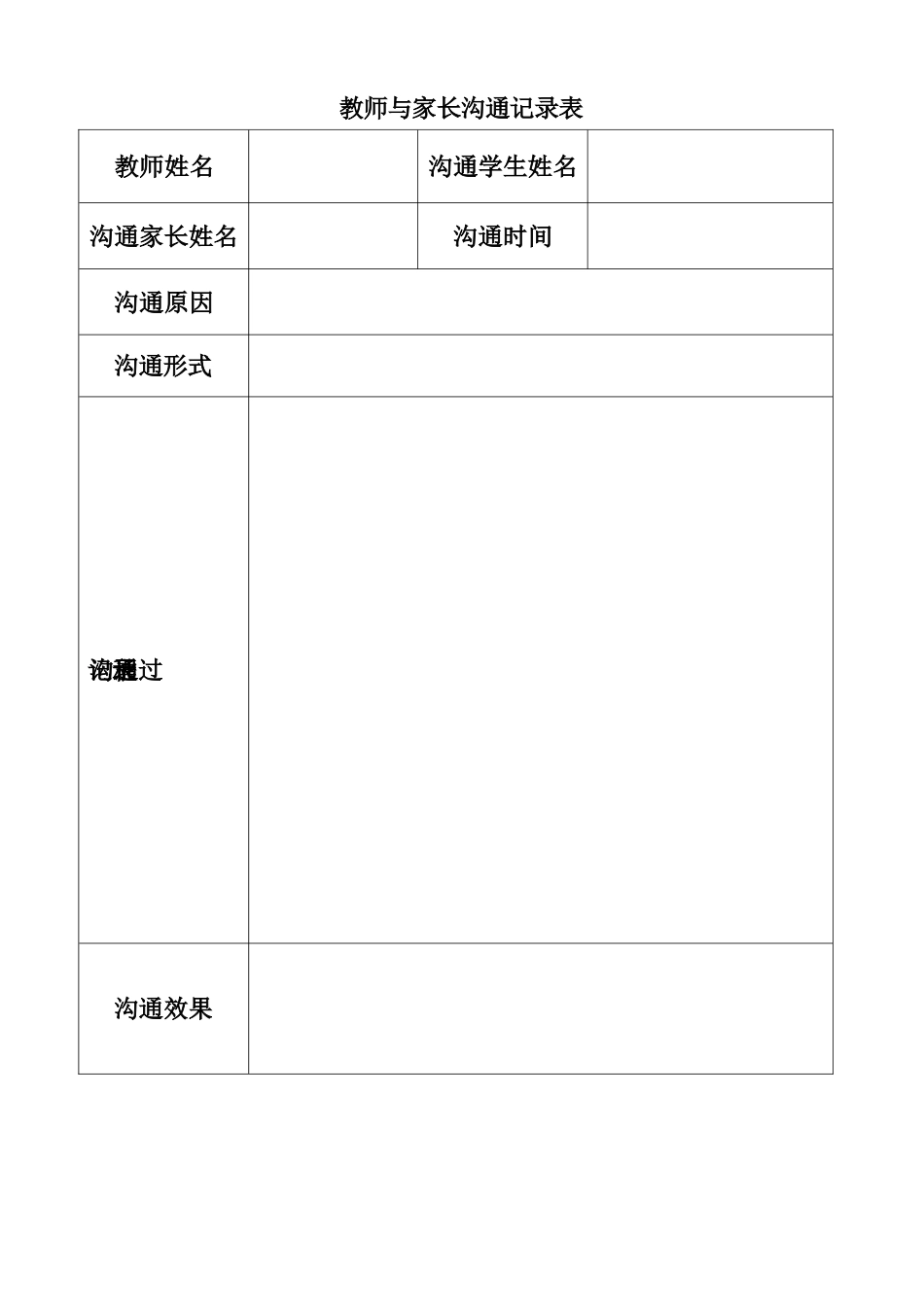 班主任常用表格(家访、心理辅导表)_第2页