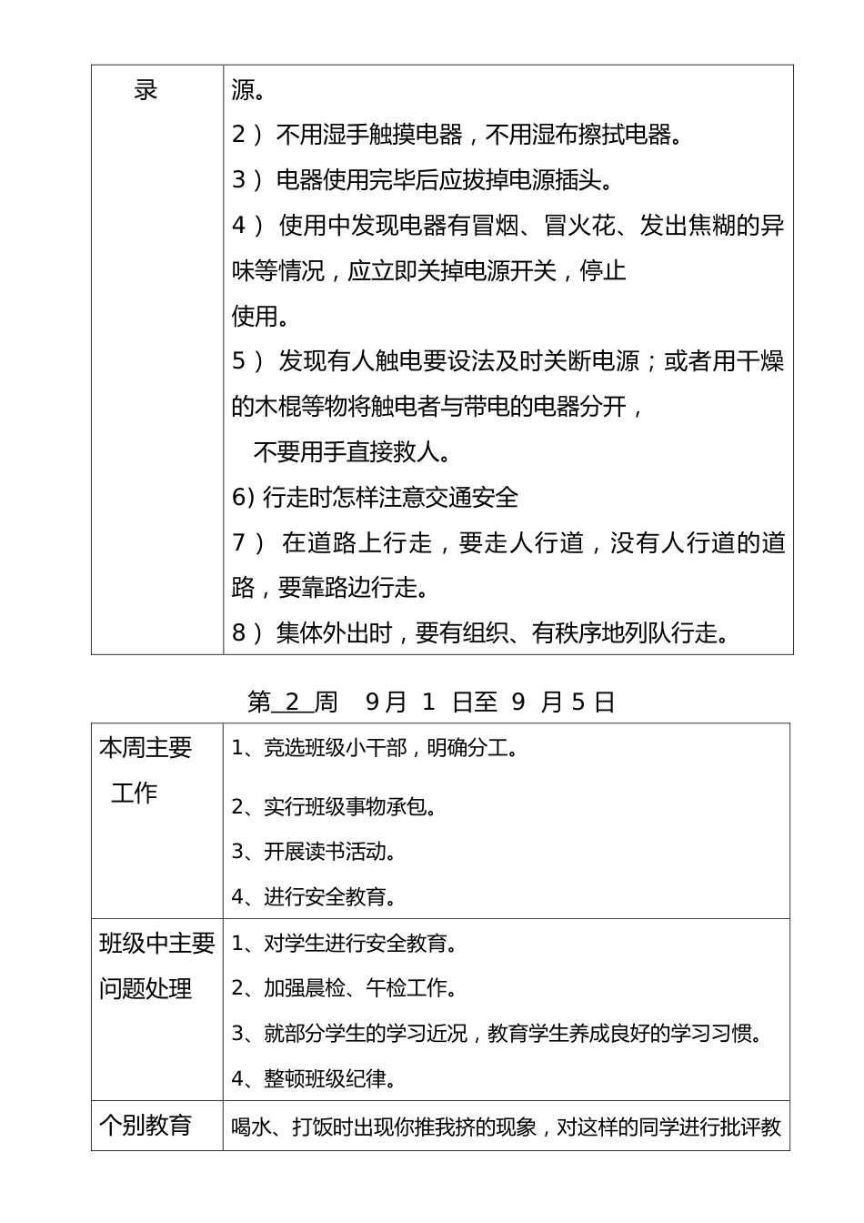 XX小学二年级班级工作每周记录_第2页