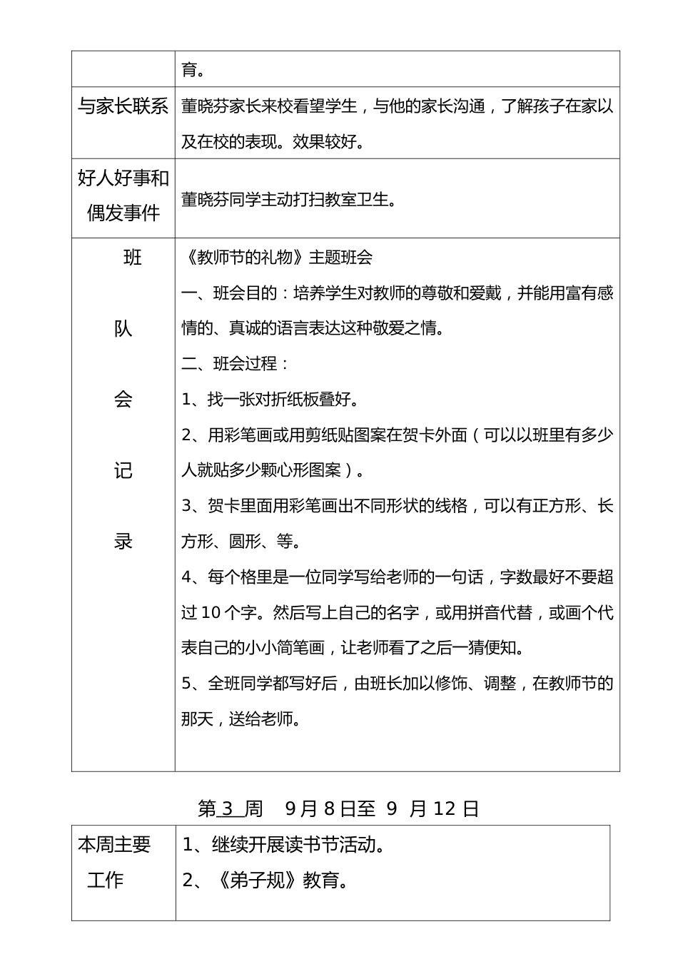 XX小学二年级班级工作每周记录_第3页