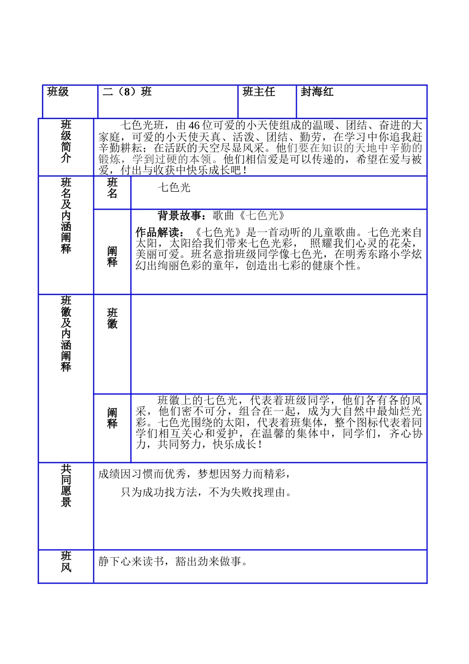 小学班级班级文化建设方案(全面完整版)_第3页