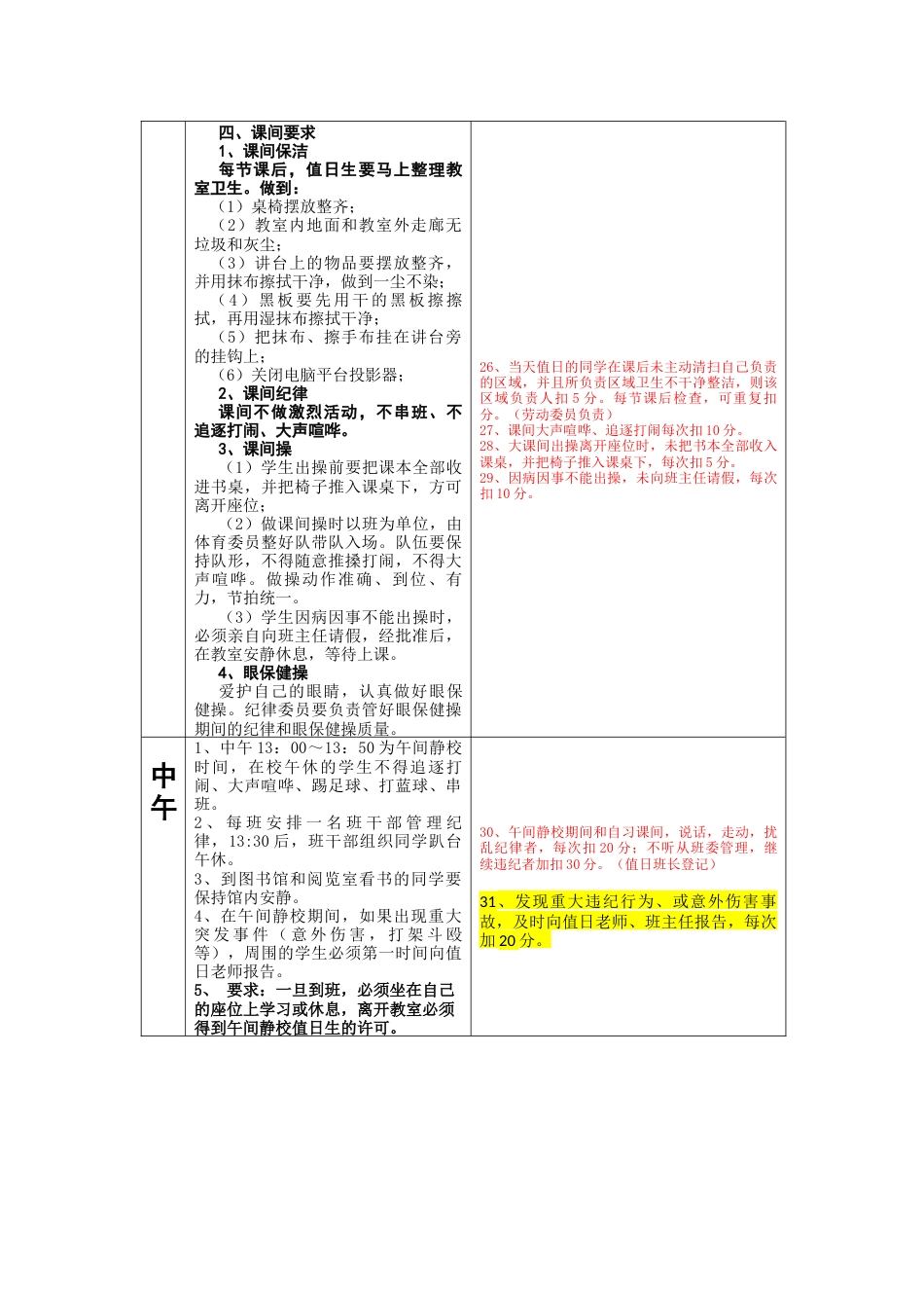 小组管理模式:合作学习小组_第3页